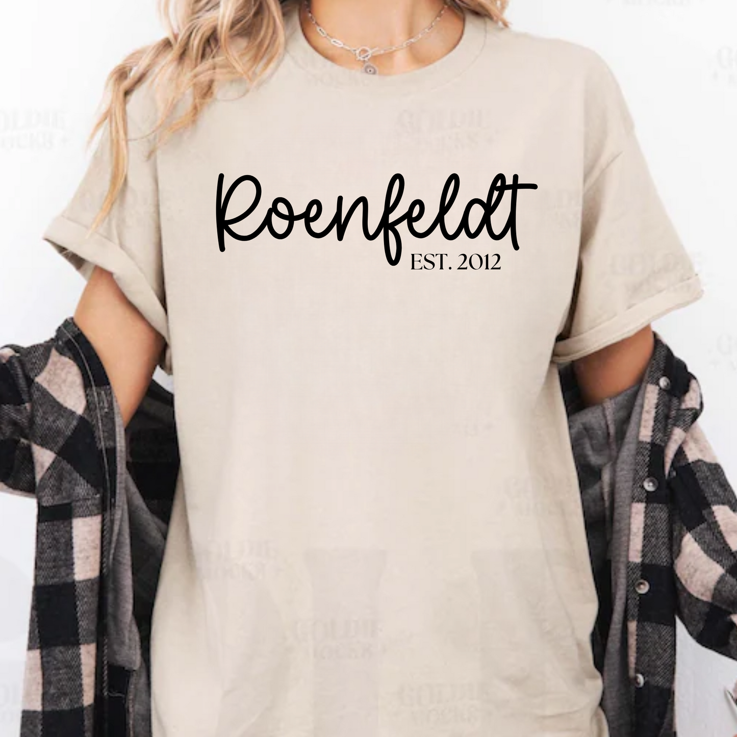 Established: Family Name