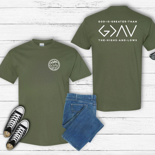 Greater than the highs